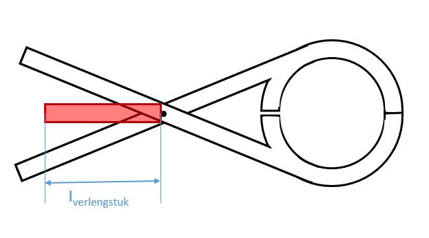 Verlengstuk grijper 