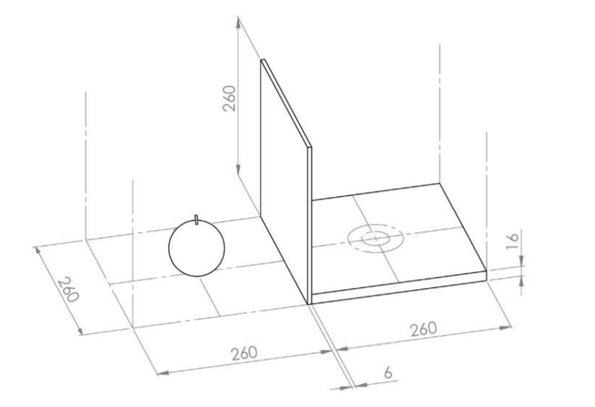 Dit is een grafische weergave van de appel, het plateau en de wand.